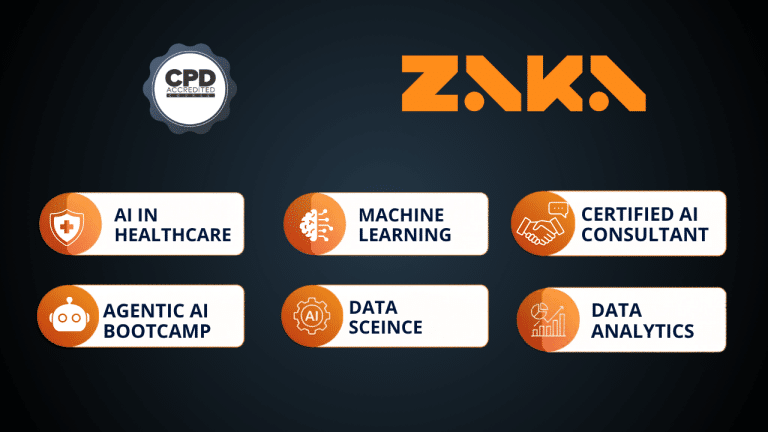 CPD Certified Courses